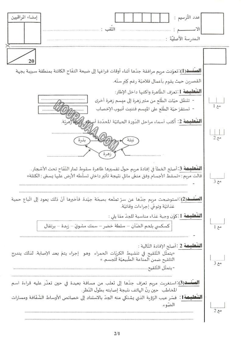 ايقاظ علمي 2018